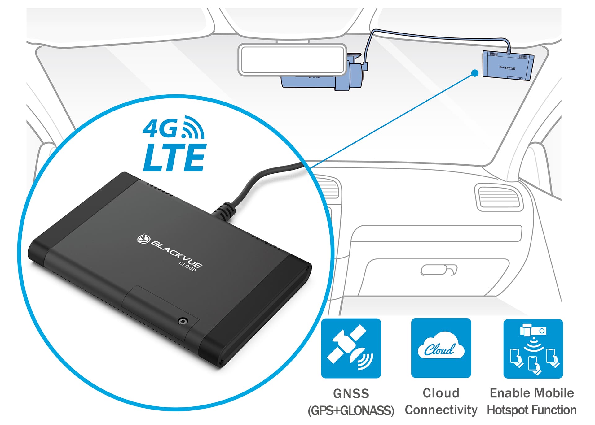 blackvue-lte-connectivity-module-cm100g-lte